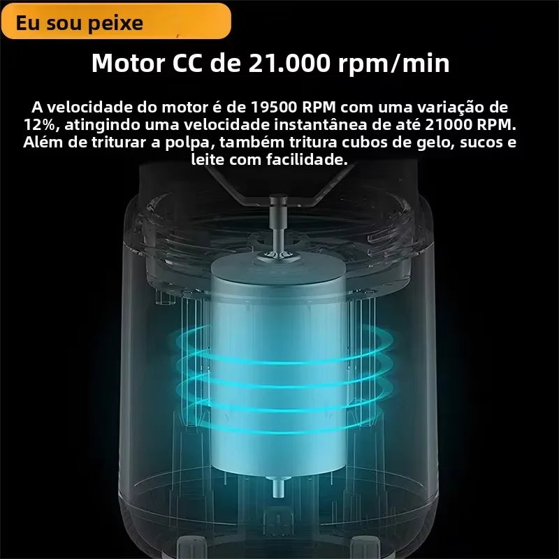 Portable Blender Bottle Electric 6 Blades Multifunction Juice Blender Fresh Juice Smoothie Blender Ice CrushCup Food Processor