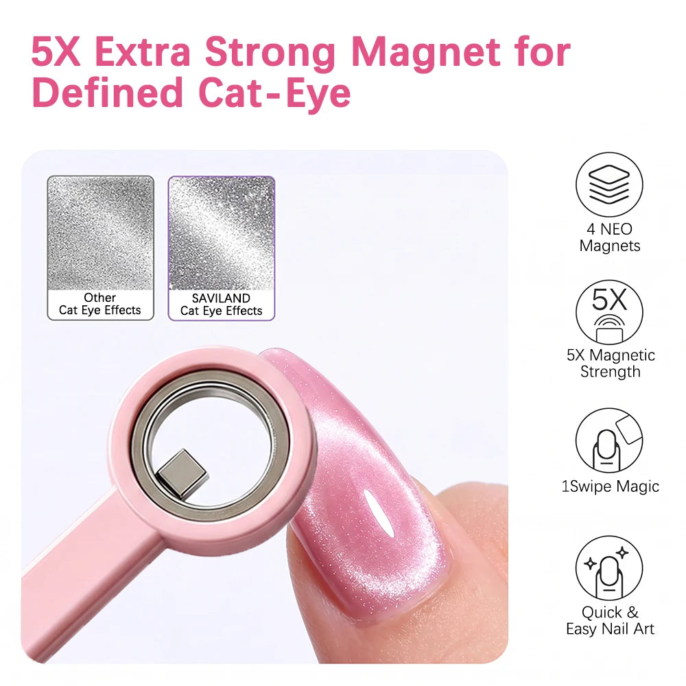 CatEyePro™ Magnet Tool 💅🌟 – Create Salon-Style Nails